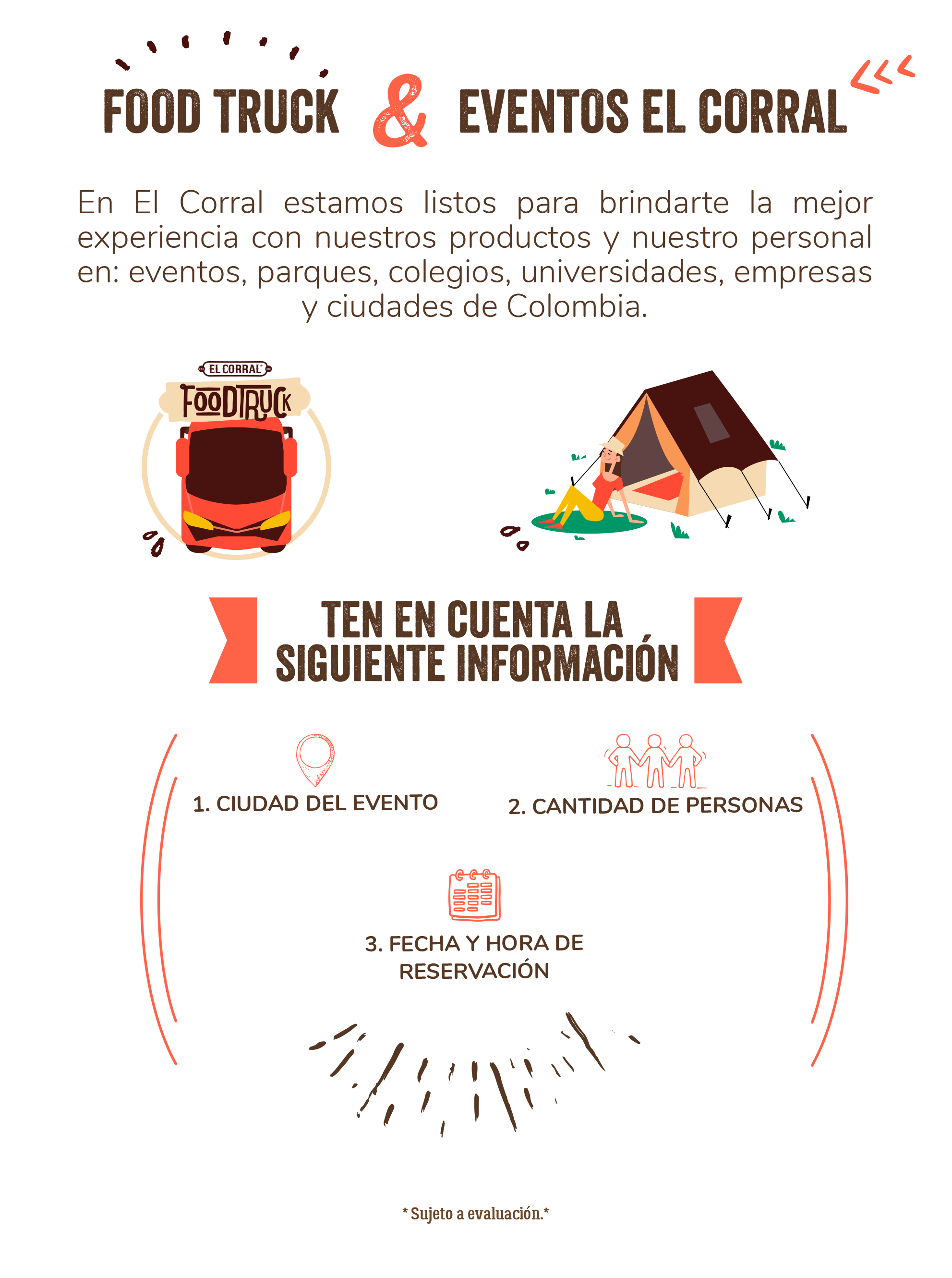 Infografía Foodtruck